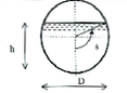 Section circulaire