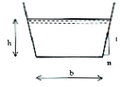 Section trapezoidale