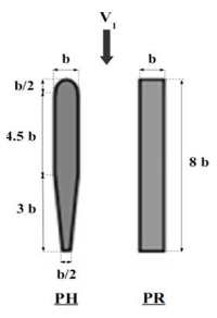 Bar profile