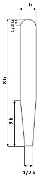 Hydrodynamique